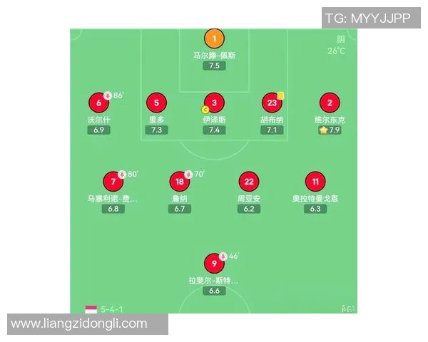 足球盛宴:深入解析北京足球队的独特风格与战术节奏 足球盛宴:深入解析北京足球队的独特风格与战术节奏