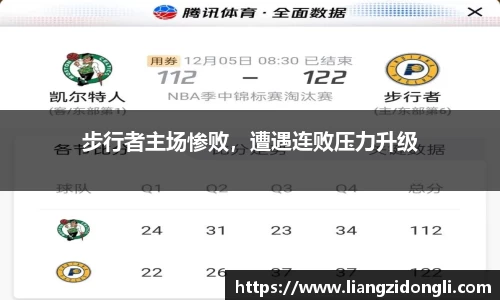 步行者主场惨败，遭遇连败压力升级
